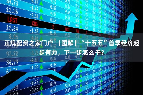 正规配资之家门户 【图解】“十五五”首季经济起步有力，下一步怎么干？